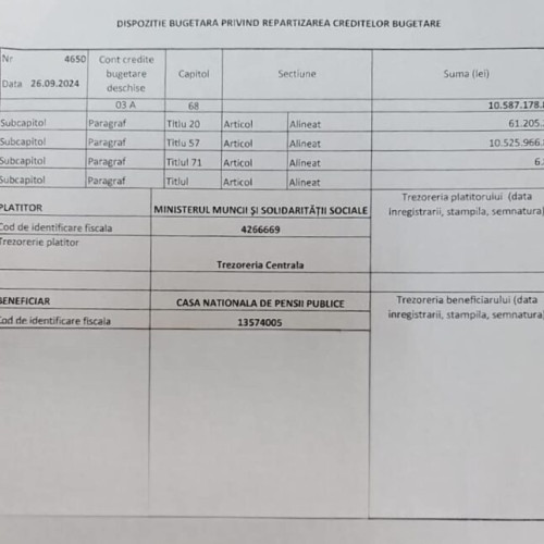 Ministerul Finanțelor anunță un transfer semnificativ de fonduri