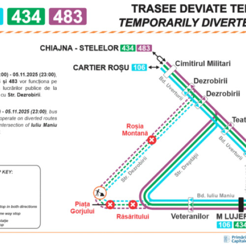 Modificări temporare pentru autobuzele liniilor 106, 434 și 483 în zona Bd. Iuliu Maniu
