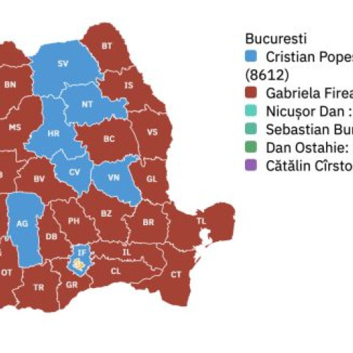 Sondaj DCNews.ro arata ca Cristian Popescu Piedone este favorit pentru Primaria Capitalei. Gabriela Firea si Nicusor Dan ii urmeaza cu procente mai mici.