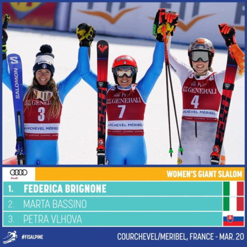 Cupa Mondială de schi alpin: Federica Brignone a obținut a patra victorie a sezonului