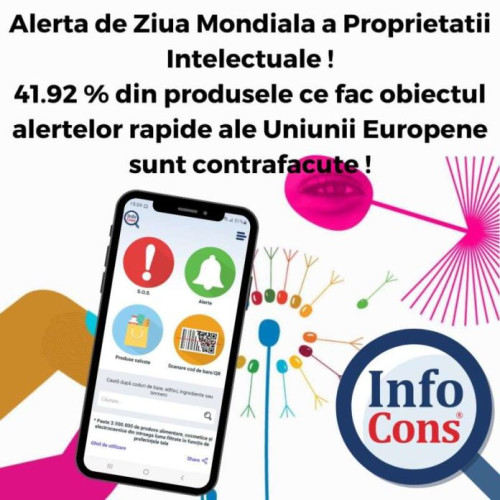 InfoCons: 41.92 % din produsele ce fac obiectul alertelor rapide ale Uniunii Europene sunt contrafacute !