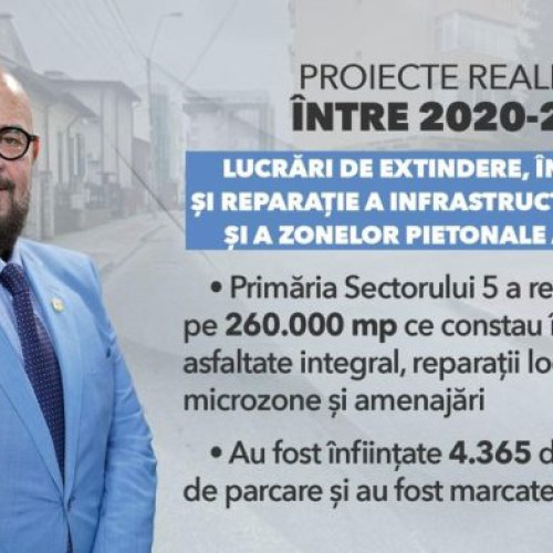 Piedone: Timp de 30 de ani, Sectorul 5 nu a avut primari cărora să le pese de gropile din asfalt sau de străzile neasfaltate